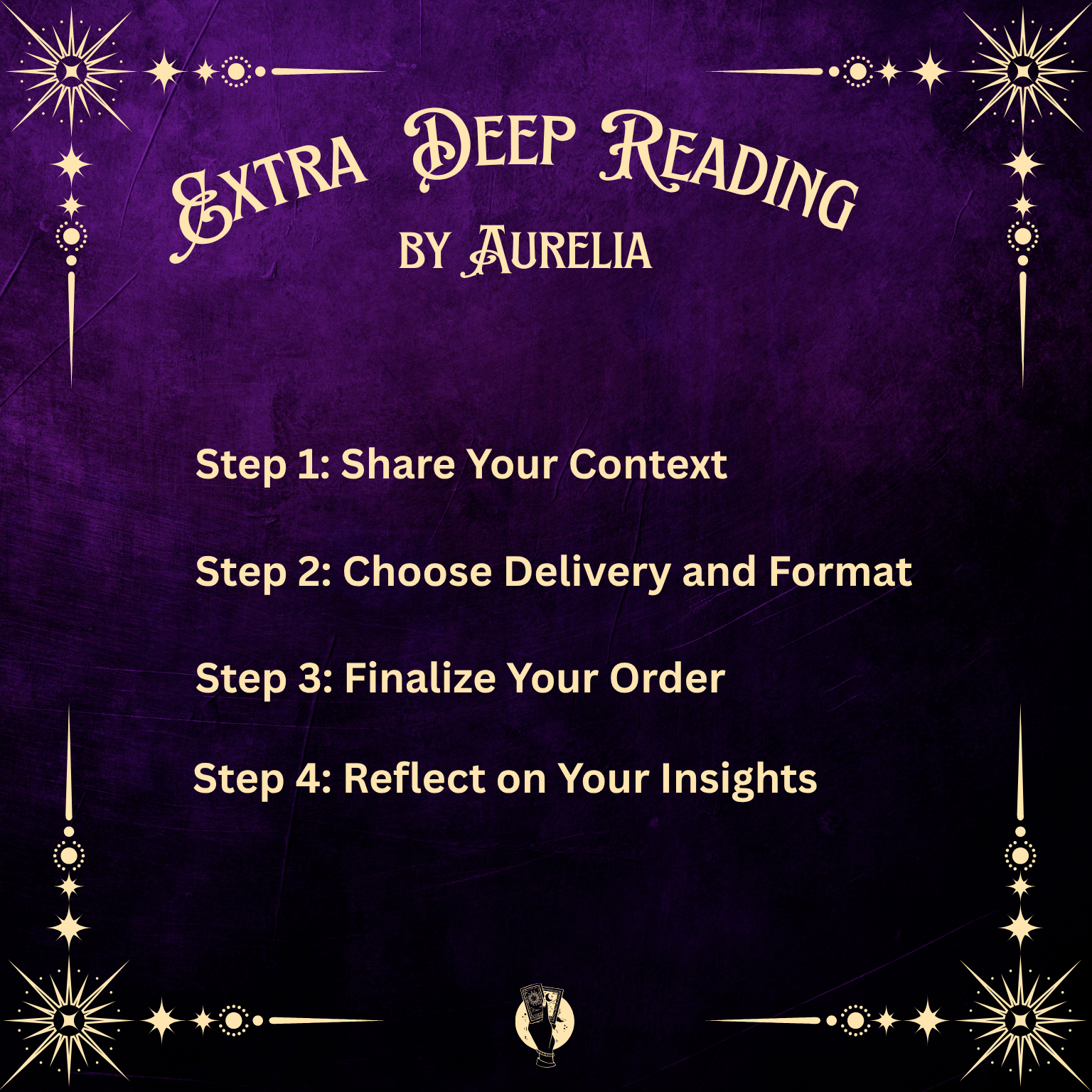 Lectura Extradetallada de Tarot, Psíquica y Médium | Guía Espiritual de 1 Pregunta